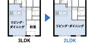 間取りの変更
