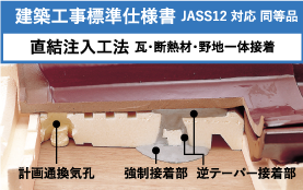 直結注入工法イメージ